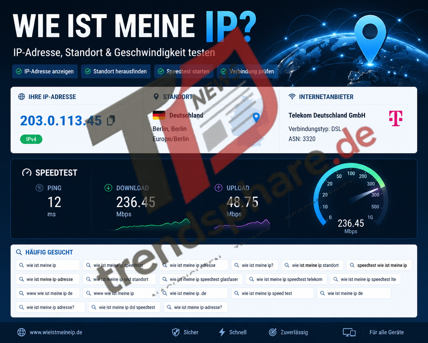 Wie ist meine IP-Adresse? Einfach erklärt