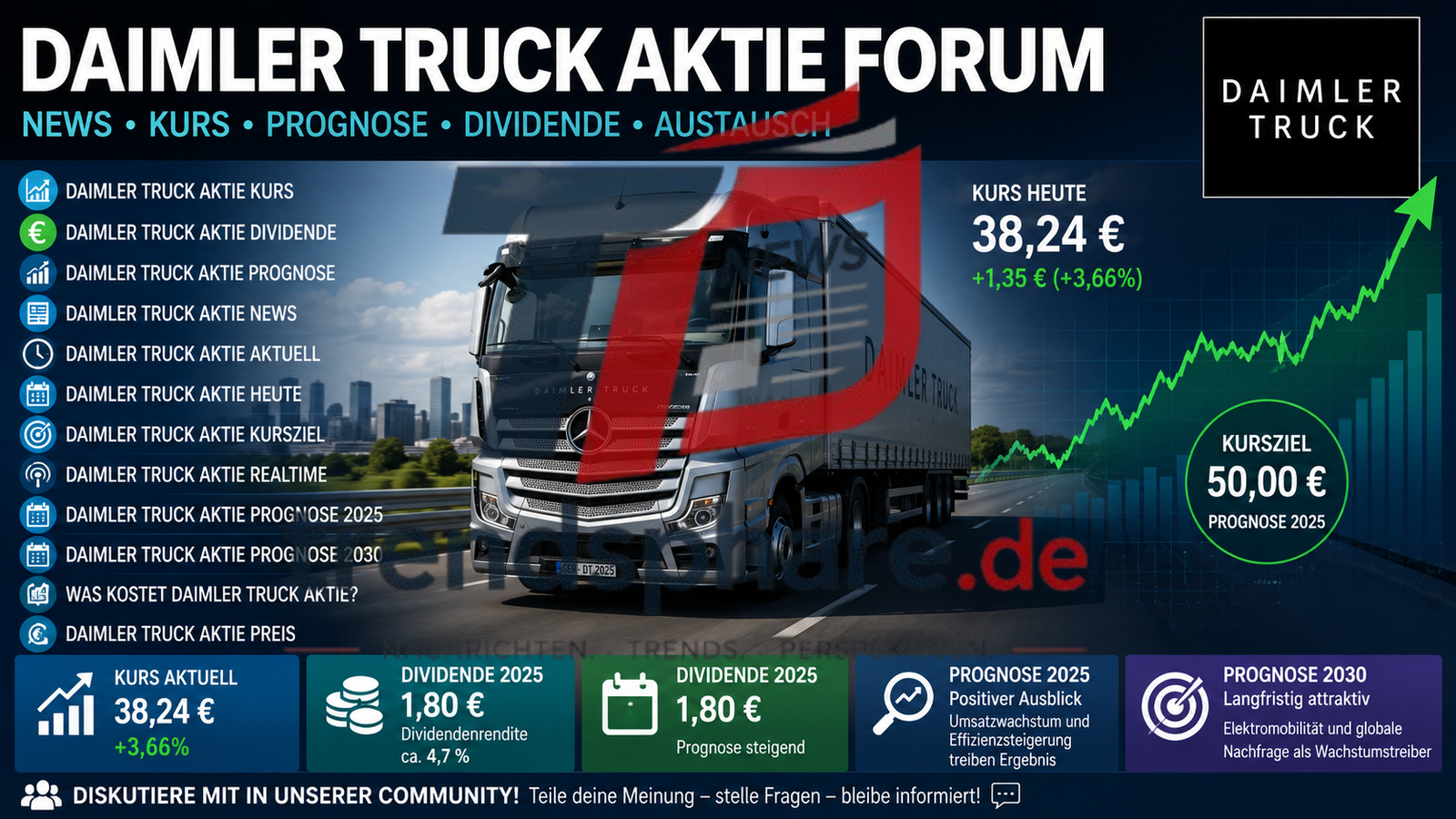 daimler truck aktie forum