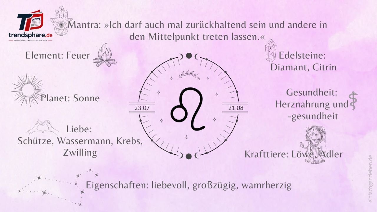 Löwe Sternzeichen: Eigenschaften, Liebe und Bedeutung