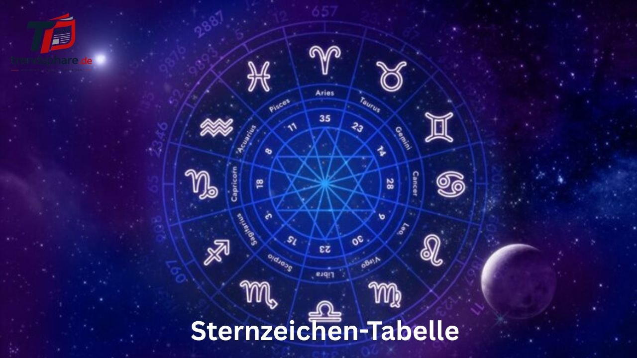 Sternzeichen-Tabelle: Daten, Monate und Bedeutung erklärt
