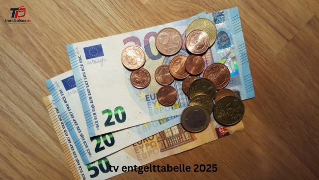 TV Entgelttabelle 2025